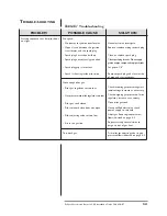 Предварительный просмотр 41 страницы Eclipse Combustion Vortometric v2.00 Installation Manual