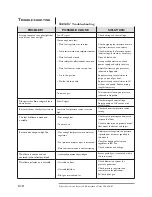 Предварительный просмотр 42 страницы Eclipse Combustion Vortometric v2.00 Installation Manual