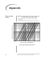 Предварительный просмотр 44 страницы Eclipse Combustion Vortometric v2.00 Installation Manual