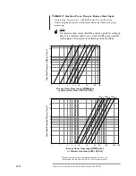 Предварительный просмотр 46 страницы Eclipse Combustion Vortometric v2.00 Installation Manual