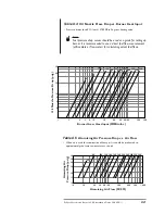 Предварительный просмотр 47 страницы Eclipse Combustion Vortometric v2.00 Installation Manual