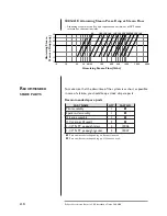 Предварительный просмотр 48 страницы Eclipse Combustion Vortometric v2.00 Installation Manual