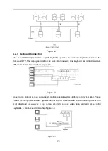 Preview for 32 page of Eclipse Security ECL-CVSP120I User Manual