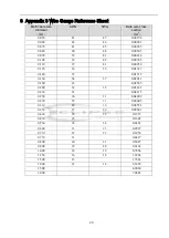 Preview for 36 page of Eclipse Security ECL-CVSP120I User Manual