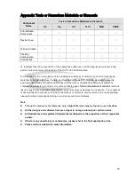 Preview for 25 page of Eclipse Security ECL-IP2B50 User Manual