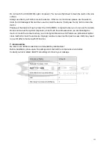 Preview for 4 page of Eclipse Security ECL-IP2D50 User Manual