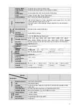 Preview for 9 page of Eclipse Security ECL-IP2D50 User Manual