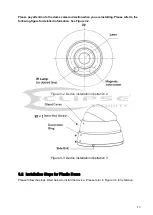 Preview for 20 page of Eclipse Security ECL-IP2D50 User Manual