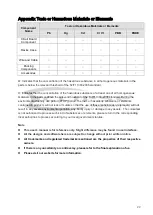 Preview for 27 page of Eclipse Security ECL-IP2D50 User Manual