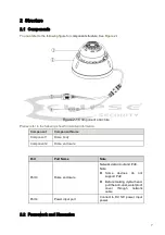 Предварительный просмотр 12 страницы Eclipse Security ECL-IP3D100 User Manual