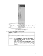 Preview for 101 page of Eclipse Security ECL-NVR16 User Manual