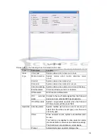 Preview for 145 page of Eclipse Security ECL-NVR16 User Manual