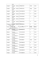 Preview for 154 page of Eclipse Security ECL-NVR16 User Manual