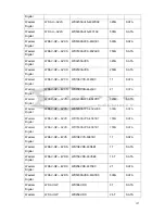 Preview for 156 page of Eclipse Security ECL-NVR16 User Manual