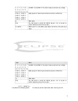 Предварительный просмотр 19 страницы Eclipse Security ECL-NVR64 User Manual