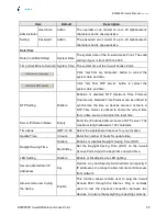 Предварительный просмотр 25 страницы Eclipse wifi EW28650 User Manual