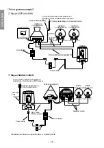 Preview for 10 page of Eclipse 316SW Owner'S Manual