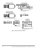 Предварительный просмотр 16 страницы Eclipse 5600 Modulation Installation Manual