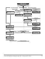 Предварительный просмотр 29 страницы Eclipse 5600 Modulation Installation Manual