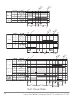 Preview for 18 page of Eclipse 5600 No Purge Installation Manual