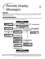 Preview for 28 page of Eclipse 5600 No Purge Installation Manual