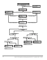 Preview for 30 page of Eclipse 5600 No Purge Installation Manual