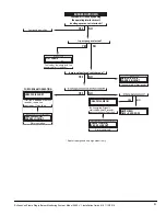 Preview for 31 page of Eclipse 5600 No Purge Installation Manual