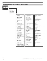 Предварительный просмотр 42 страницы Eclipse 706GWR Operating Manual