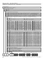 Предварительный просмотр 60 страницы Eclipse 706GWR Operating Manual