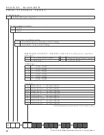 Предварительный просмотр 68 страницы Eclipse 706GWR Operating Manual