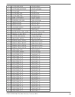 Предварительный просмотр 79 страницы Eclipse 706GWR Operating Manual