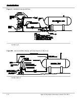 Предварительный просмотр 9 страницы Eclipse Algas-SDI P120 Operation & Maintenance Manual