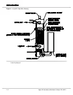 Preview for 3 page of Eclipse Algas-SDI POWER Series Operation & Maintenance Manual