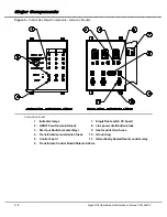 Preview for 7 page of Eclipse Algas-SDI POWER Series Operation & Maintenance Manual