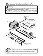 Preview for 6 page of Eclipse AVN 5495 Installation Manual