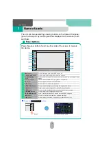 Предварительный просмотр 14 страницы Eclipse AVN 5495 Reference Manual