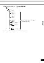 Предварительный просмотр 75 страницы Eclipse AVN 6600 User Manual