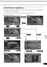 Предварительный просмотр 93 страницы Eclipse AVN 6600 User Manual