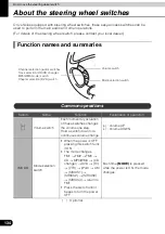 Предварительный просмотр 134 страницы Eclipse AVN 6600 User Manual