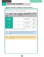 Preview for 26 page of Eclipse AVN30D Reference Manual