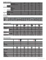 Предварительный просмотр 15 страницы Eclipse AVN4430 Brochure