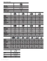 Предварительный просмотр 16 страницы Eclipse AVN4430 Brochure