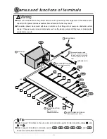 Preview for 6 page of Eclipse avn5435 Installation Manual