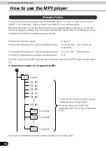 Предварительный просмотр 59 страницы Eclipse avn5435 Owner'S Manual