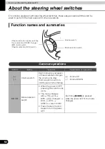 Предварительный просмотр 93 страницы Eclipse avn5435 Owner'S Manual