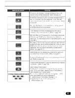 Предварительный просмотр 149 страницы Eclipse avn5435 Reference Manual