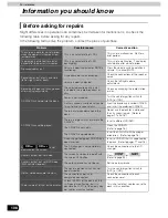Предварительный просмотр 109 страницы Eclipse avn5435 User Manual