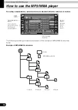 Preview for 54 page of Eclipse AVN6000 User Manual