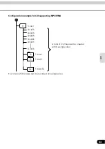 Предварительный просмотр 63 страницы Eclipse AVN6000 User Manual