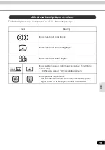 Preview for 79 page of Eclipse AVN6000 User Manual